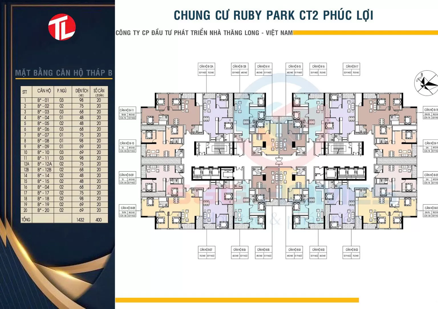 mặt bằng ruby park long biên - tháp B